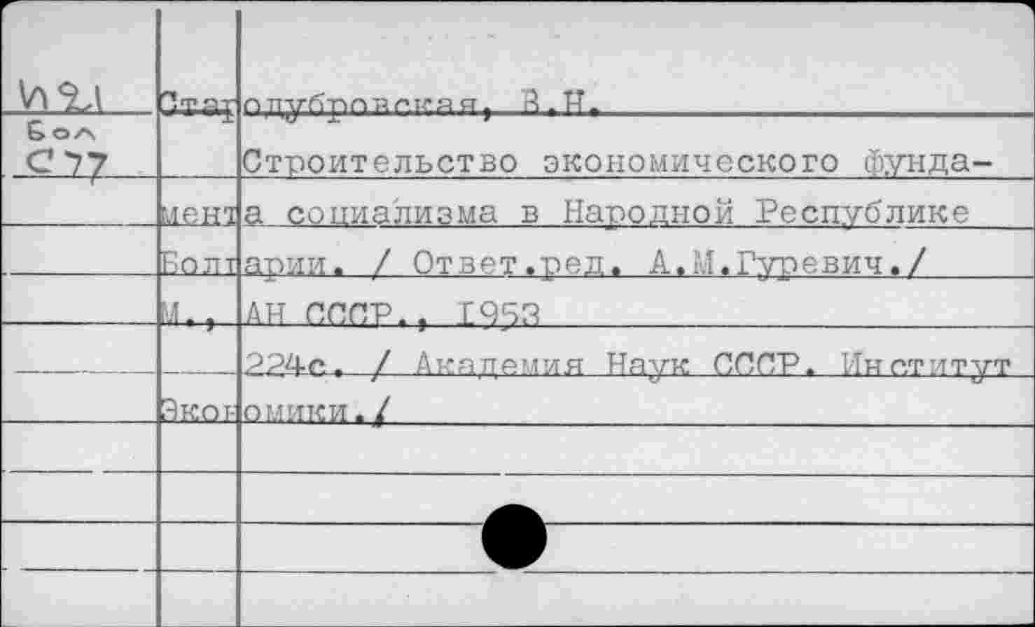 ﻿		опубрп-йска я, А.П.
С?-77		Строительство экономического фунда-
	МРШ	а социализма в Народной Республике
	Болт	арии. / Ответ.ред. А.Н.Гуревич./
	М,,	АН СССР., [953
		224г.. / Академия Наук СССР. Институт
	Экот-	оМИКИ./	
		
		
		
		